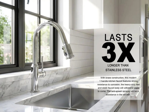 Chrome Pull-Down Kitchen Faucet With Two-Function Sprayer, Single Hole Mount, shown installed in a modern kitchen