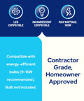 Infographic showing LED and incandescent compatibility, max wattage 100W, energy-efficient bulb use, contractor grade approval.