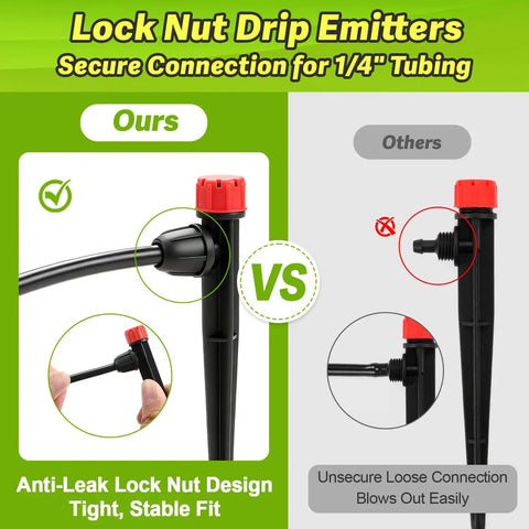 Comparison of adjustable drip irrigation emitters kit with five inch stakes fifty pack vs competitors, showing lock nut design