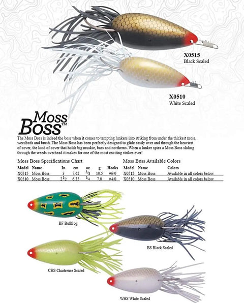 Moss Boss fishing lures in various colors and sizes with descriptions and specifications shown against a light backdrop.
