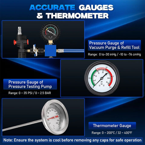 Grease Monkey Ready 33 Piece Cooling System Pressure Tester Kit With 23 Radiator Adapters showing accurate gauges and thermometer features.