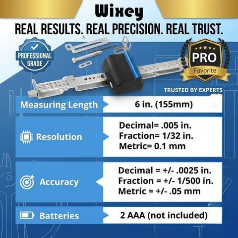 Digital Planer Gauge With Electronic Readout For Woodworking, Precise Thickness Measurement, Calibrated Digital Dimensions