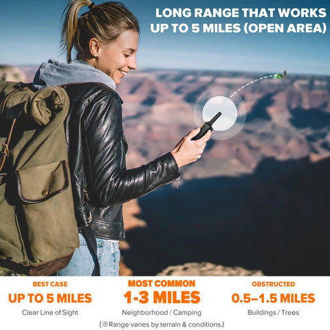 Woman using Long Range Rechargeable Walkie Talkies For Adults And Kids 4 Pack with SOS Siren for hiking, canyon in background.