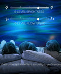 Group enjoying Galaxy Light Aurora Projector With 33 Effects LED Star Projector For Bedroom with brightness controls.