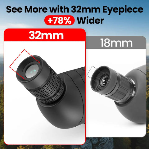 Flagship Spotting Scope 25-75x80 With Tripod For Target Shooting And Long Distance Viewing, BAK4 Prism, FMC Optics, Durable Build, Ideal For Birding, Wildlife Watching, And Range Day 32mm and 18mm eyepiece comparison