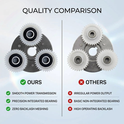 Quality comparison of durable nylon 36-tooth gear set 3 pack 38mm planetary drive gears for electrical motors and clutch systems.