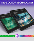 Auto Darkening Welding Helmet With True Color Large Viewing Screen showing lens technology comparison