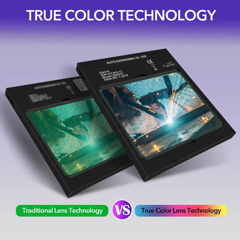 Auto Darkening Welding Helmet With True Color Large Viewing Screen showing lens technology comparison