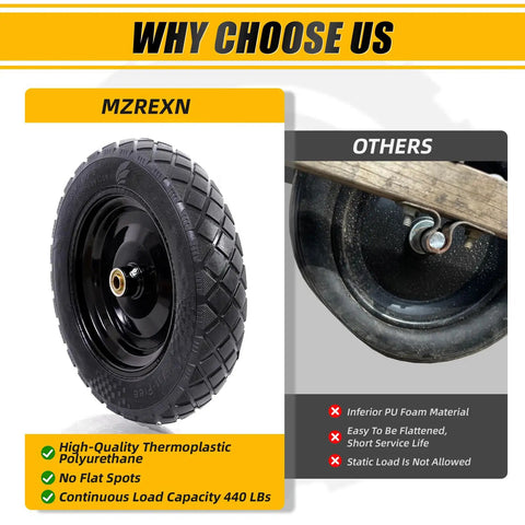Flat Free Tire And Wheel For 15 Inch Wheelbarrow Replacement Kit displayed with comparison to inferior wheel.