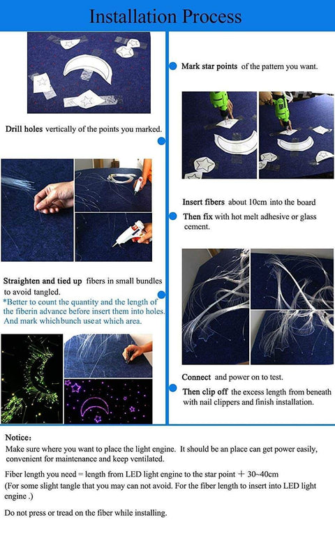 LED Bluetooth Fiber Optic Star Ceiling Kit 16W RGBW installation process with marked points and fiber insertion steps