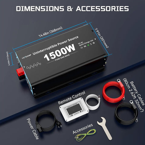 No Brainer 1500W Sump Pump Battery Backup System with Pure Sine Wave Inverter, cables, remote, wrench displayed