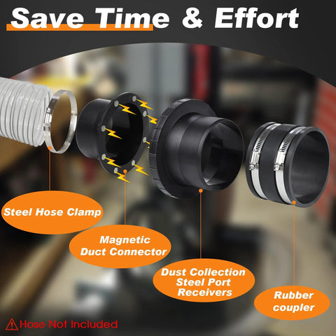 Exploded view of a 4-inch magnetic dust collector kit: steel hose clamp, magnetic duct connector, dust port receivers, rubber coupler