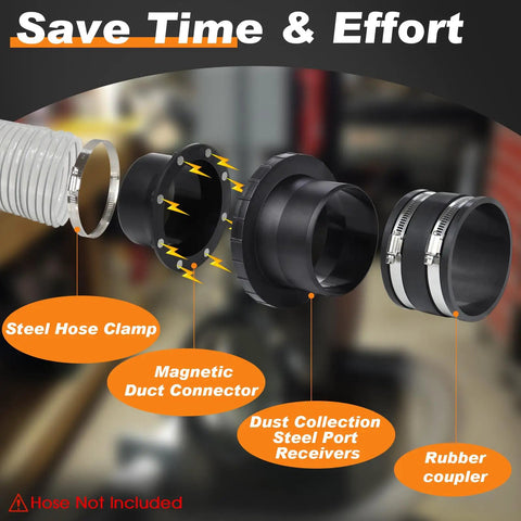 Image showing components of 4 Inch Magnetic Dust Collection Connector With Reinforced Flex Cuff Quick Swap Adapter for efficient dust management.