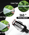 Powerful Portable Pressure Washer Wand Kit With High Pressure Nozzle And Connectors For Car Window Cleaning No Electricity Needed Outdoor Dirt Busting Garden Watering Lawn Care Water Gun showing spray patterns and 360-degree rotary adjuster