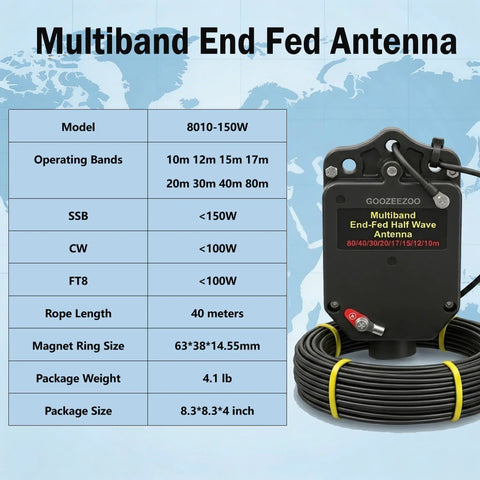 150W End Fed Half Wave Ham Radio Antenna with specs for 80M to 10M bands, shown with coiled wire and balun, ideal for portable POTA SOTA