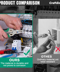 Comparison of Eight In One Wire Stripper With Voltage Tester For DIY Electricians and ordinary tool in electrical use