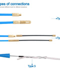 Types of connections for Pro Grade Fish Tape Wire Puller, showcasing different attachment methods for versatility.