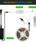 How to connect Ultra Bright 16.4 Feet RGB COB LED Strip Kit With Bluetooth App Control And Remote, 24V Music Sync guide.