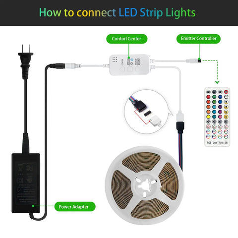 How to connect Ultra Bright 16.4 Feet RGB COB LED Strip Kit With Bluetooth App Control And Remote, 24V Music Sync guide.