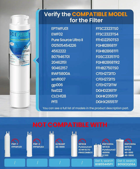 Replacement Refrigerator Water Filter For Frigidaire EPTWFU01 EWF02 RWF5800A PureSource Ultra II 3 Pack Compatible Models List
