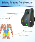 Diagram showing ergonomic lumbar support pillow with dense memory foam back rest for office chair in dark gray with labeled support zones.