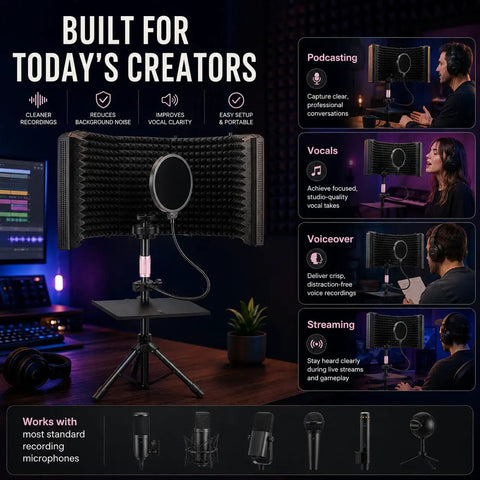 6 Panel Microphone Isolation Shield With Adjustable Metal Stand For Podcast Recording Studio Vocal Booth Sound Deadening Screen in use with microphone