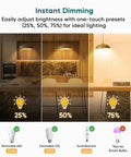 Hella Smooth WiFi Smart Dimmer Switch For Single Pole Wiring with Alexa and Google Home, showing instant dimming settings at 25%, 50%, and 75%.