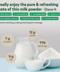 Whole Milk Powder For Baking And Cooking And Drinks Creamy Pasteurized Dry Milk Non GMO Gluten Free Kosher Certified 55 Lbs Wisconsin Sourced From Local Cows Go To Pantry Staple with jug and bowl of milk powder