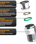 304 Stainless Steel Straight Push-To-Connect Fittings Male 5/32 Inch Tube OD M5 Thread Pack Of 5, detailed parts view