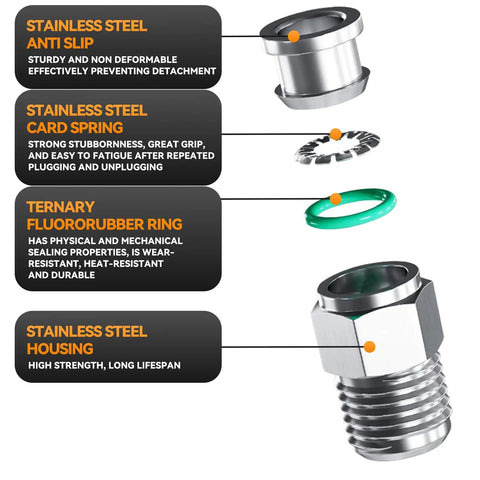 304 Stainless Steel Straight Push-To-Connect Fittings Male 5/32 Inch Tube OD M5 Thread Pack Of 5, detailed parts view