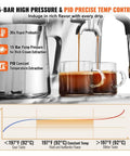 Semi Automatic Espresso Machine With Built In Conical Burr Grinder, 30 Precision Grind Settings, 15 Bar Pump Pressure, Integrated Milk Frother, PID Temp Control Brews Like A Boss All Day Long infographic showing brewing pressure and temperature extraction.