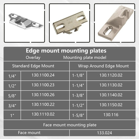 Chart of mounting plates for hinges from 110 Degree Compact 33 Concealed Cabinet Door Hinges Pack of 8, Screw-In Self-Closing