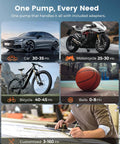 S1 Tire Inflator Portable Air Compressor Cordless Pump With LED Light And Digital Gauge 160 PSI Fast Inflation On The Go For Car Tires Bikes Motorcycles And Balls 20 L Per Minute Flow Orange.