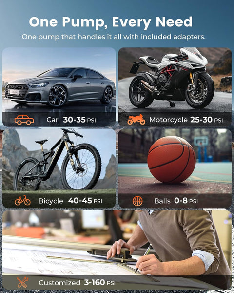 S1 Tire Inflator Portable Air Compressor Cordless Pump With LED Light And Digital Gauge 160 PSI Fast Inflation On The Go For Car Tires Bikes Motorcycles And Balls 20 L Per Minute Flow Orange.