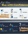 Graphic showing Joytime Party Tent components and accessories with lifetime warranty and 2-year warranty text.