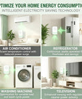 Power Pro Genius 2 Pack Household Voltage Stabilizer Box With Power Factor Optimization Tech in living space optimizing appliances.