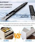 Side Mount Soft Close Drawer Slides 10 Pack Full Extension Ball Bearing Glides For 18 And 20 Inch Drawers Heavy Duty 100 Lb Capacity Black Finish Set Included comparison of rustproof and anti-corrosion features.