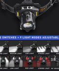 Beast Mode 90000 Lumen Rechargeable Headlamp with nine modes, adjustable zoom focus and two switches displayed on dark background