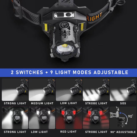 Beast Mode 90000 Lumen Rechargeable Headlamp with nine modes, adjustable zoom focus and two switches displayed on dark background