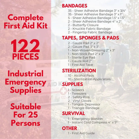 Heavy Duty 122 Piece First Aid Kit With Slick Rugged Carry Case For Home Jobsite And Tailgate Prep Must Have Emergency Medical Supplies Really Got Your Back