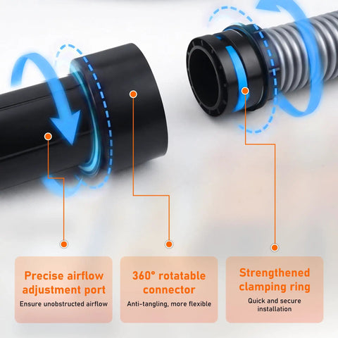 16 Ft Beefed Up Pro Grade Heavy Duty TPE Shop Vac Hose Extension Kit With connector and clamping ring for dust collection