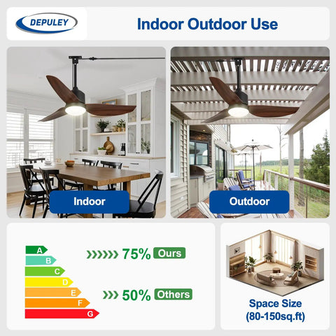 Walnut 42 Inch Outdoor Ceiling Fan With Lights Waterproof Remote App Control shown indoors and outdoors on patio