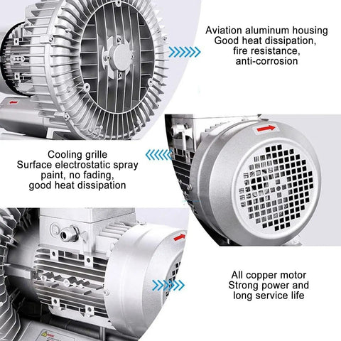 Close-up view of Rock Solid 7500W Vortex Blower showcasing aviation aluminum housing and cooling grille features.