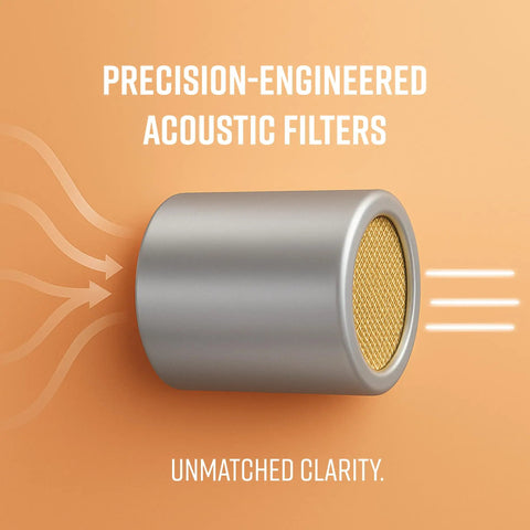 High Fidelity Concert Ear Plugs For Musicians And Live Events Reusable Noise Plugs For Concerts Raves And Loud Environments With Dope Hearing Protection And Clear Sound