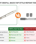 Comparison chart of DeeFill Back-Tap Style vs. Traditional repair tools with Back Tap Spark Plug Thread Repair Tool For M14x1.25 Stripped Threads image.