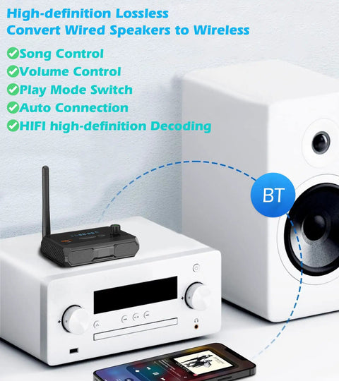 Bluetooth 5.4 Receiver For Home Stereo And RCA Speakers, Low Latency HD Music Audio Bluetooth To Wired System with USB Interface
