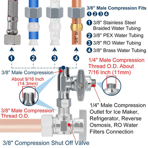 Add A Tee Brass Angle Stop Valve Three Eighths By Three Eighths By One Quarter Compression Tee For Fridge Ice Maker RO Systems Easy Install 3 Way Diverter Water Line Splitter For Water Filters, 3/8-inch brass valve for braided, PEX, RO tubing