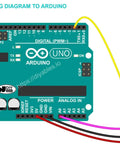 Diagram of Digital Light Sensor Module For Arduino ESP32 ESP8266 Raspberry Pi Four Pack connected to Arduino board