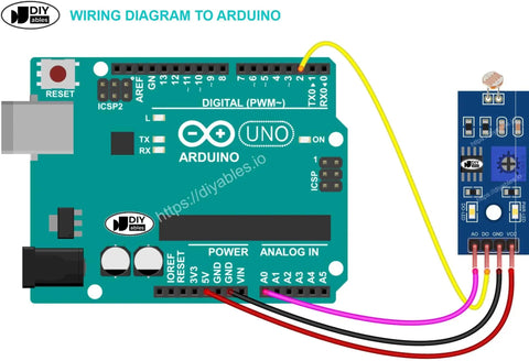 Diagram of Digital Light Sensor Module For Arduino ESP32 ESP8266 Raspberry Pi Four Pack connected to Arduino board