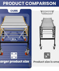 Comparison of Heavy Duty 50 Inch Extendable Roller Conveyor Table With Steel Frame Loads 1000 Lbs showing larger size vs smaller alternative.